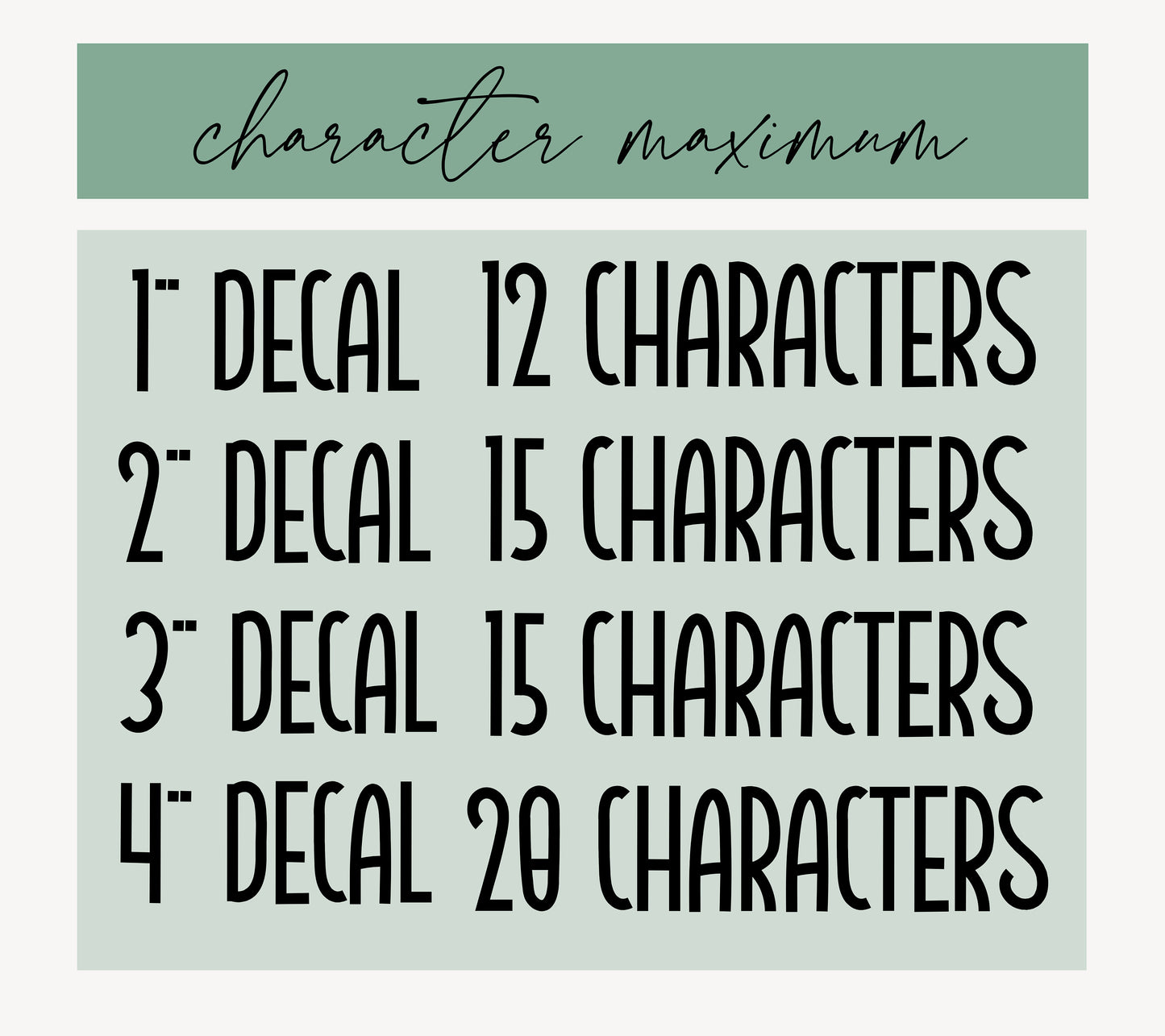 Kitchen Label Decals